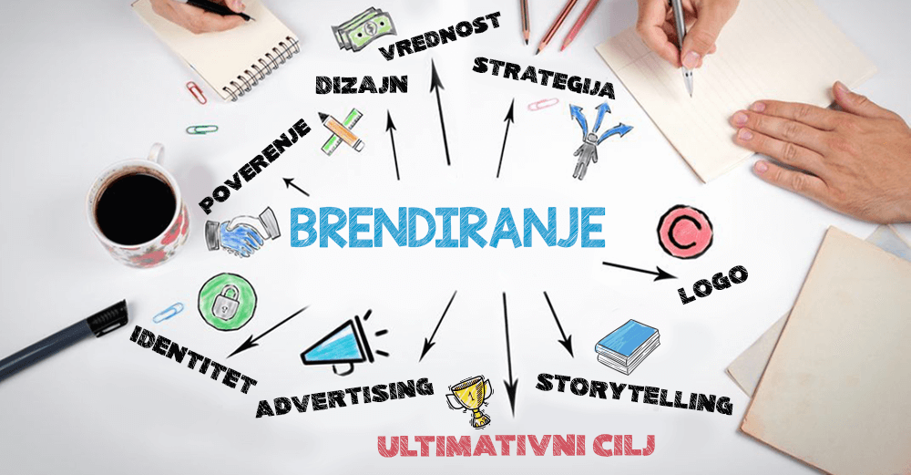 Zbog čega je formiranje jakog brenda ultimativni marketinški cilj?