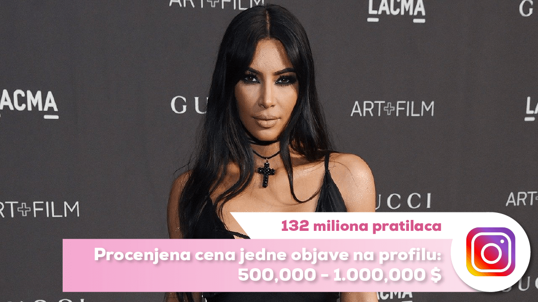 6_blog_slika_BRENDIRANJE-01