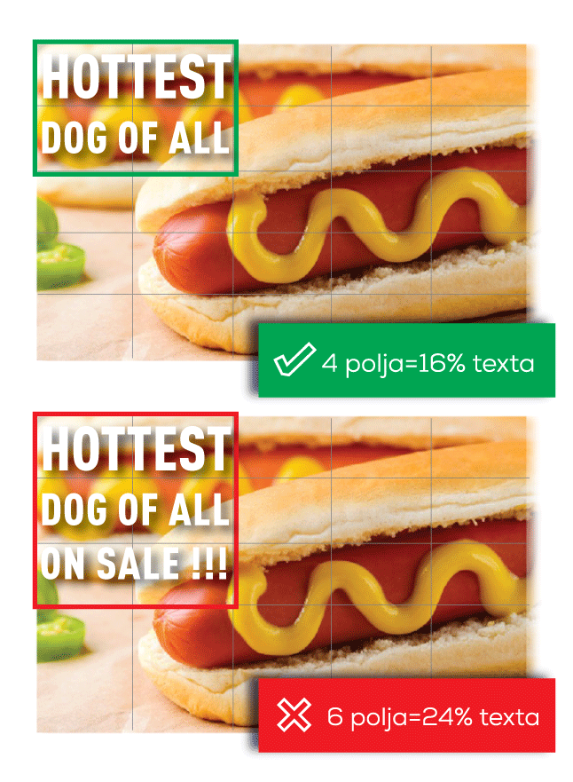 facebook grid 20% pravilo