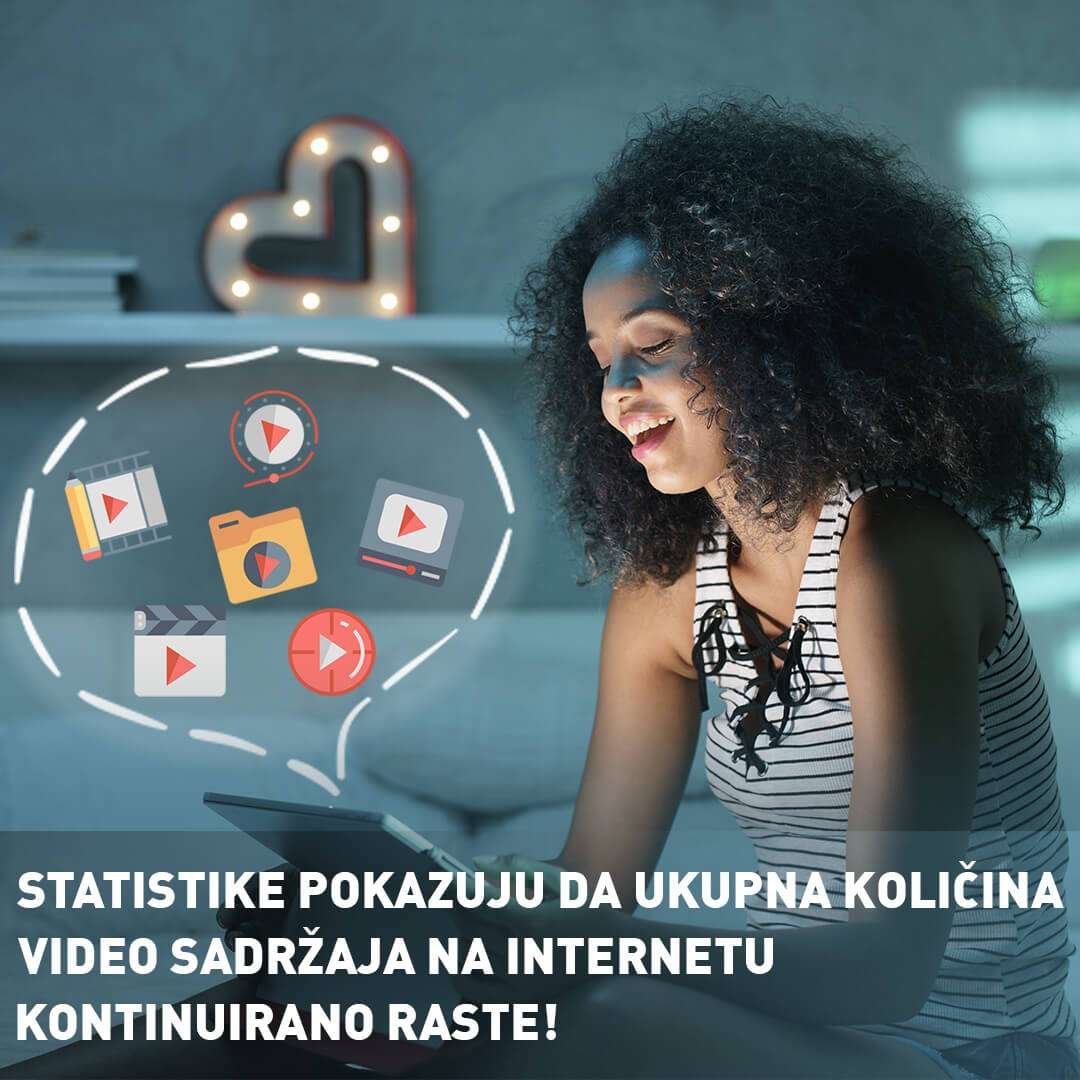 video marketing je sve zastupljeniji