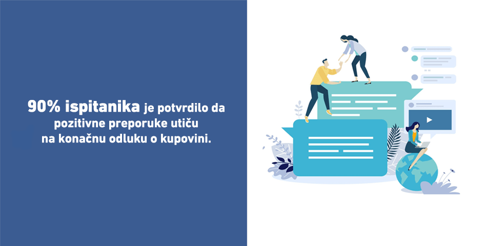 Zašto su testimonials (recenzije) moćan marketinški alat i kako ih iskoristiti