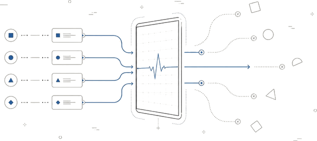 Apstraktni prikaz filtriranja upita ka jasnijem rezultatu