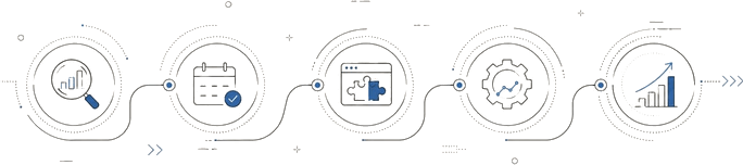 Apstraktni prikaz toka od analize do rasta