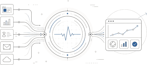 Apstraktni prikaz povezivanja podataka, leadova i rezultata